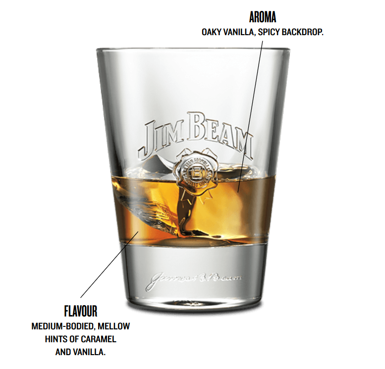 Jim Beam Straight Bourbon Whisky 750ml - Image 4